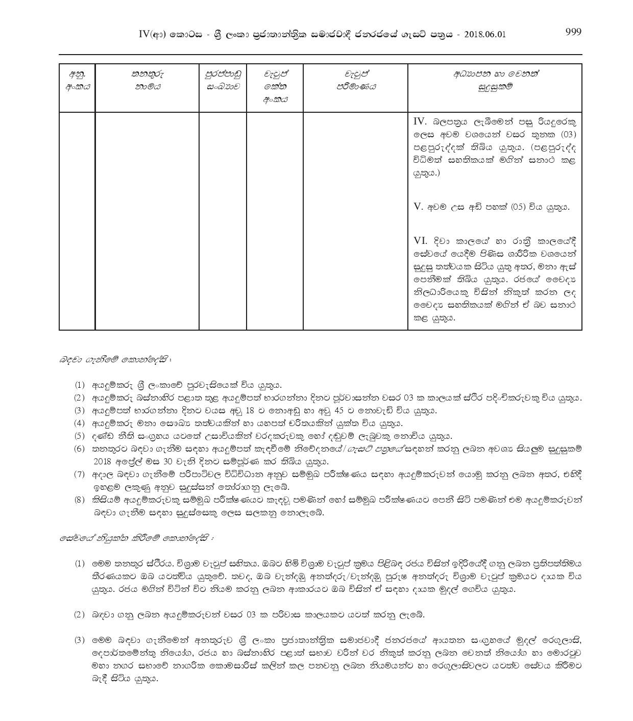 Office Assistant, Library Assistant, Driver, Works/Field Labourer, Health Labourer, Watchman, Cemetery Keeper, Playground Keeper - Moratuwa Municipal Council